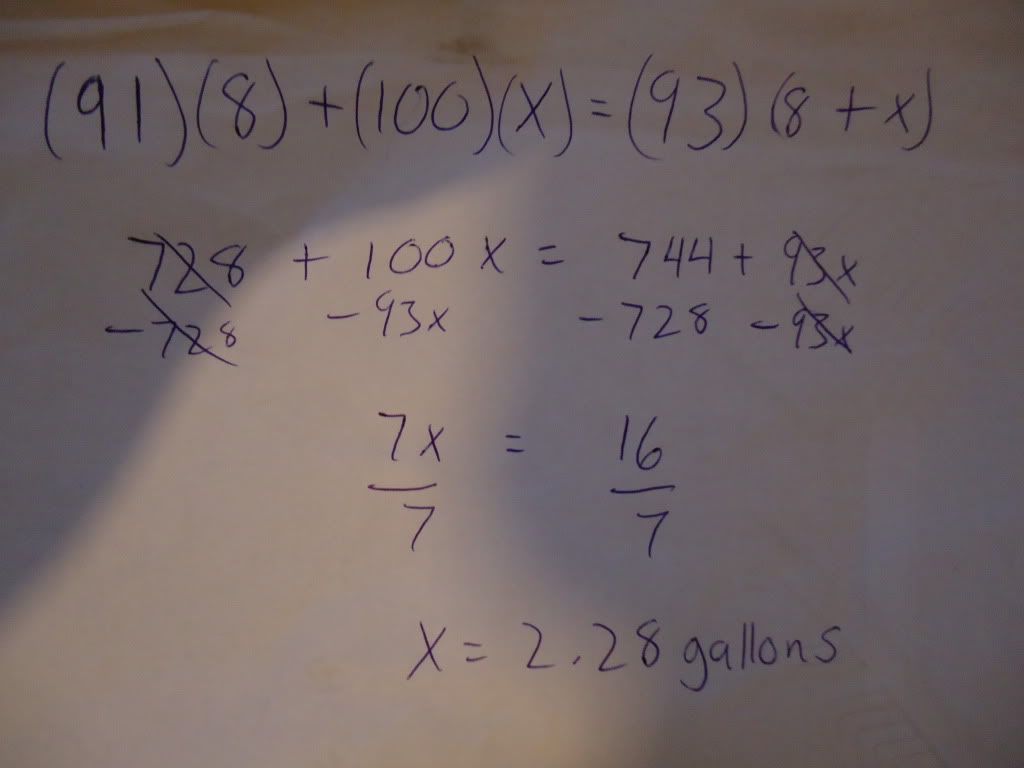 Gasoline Octane Conversion Formula Modded Mustang Forums